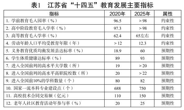 表1.png